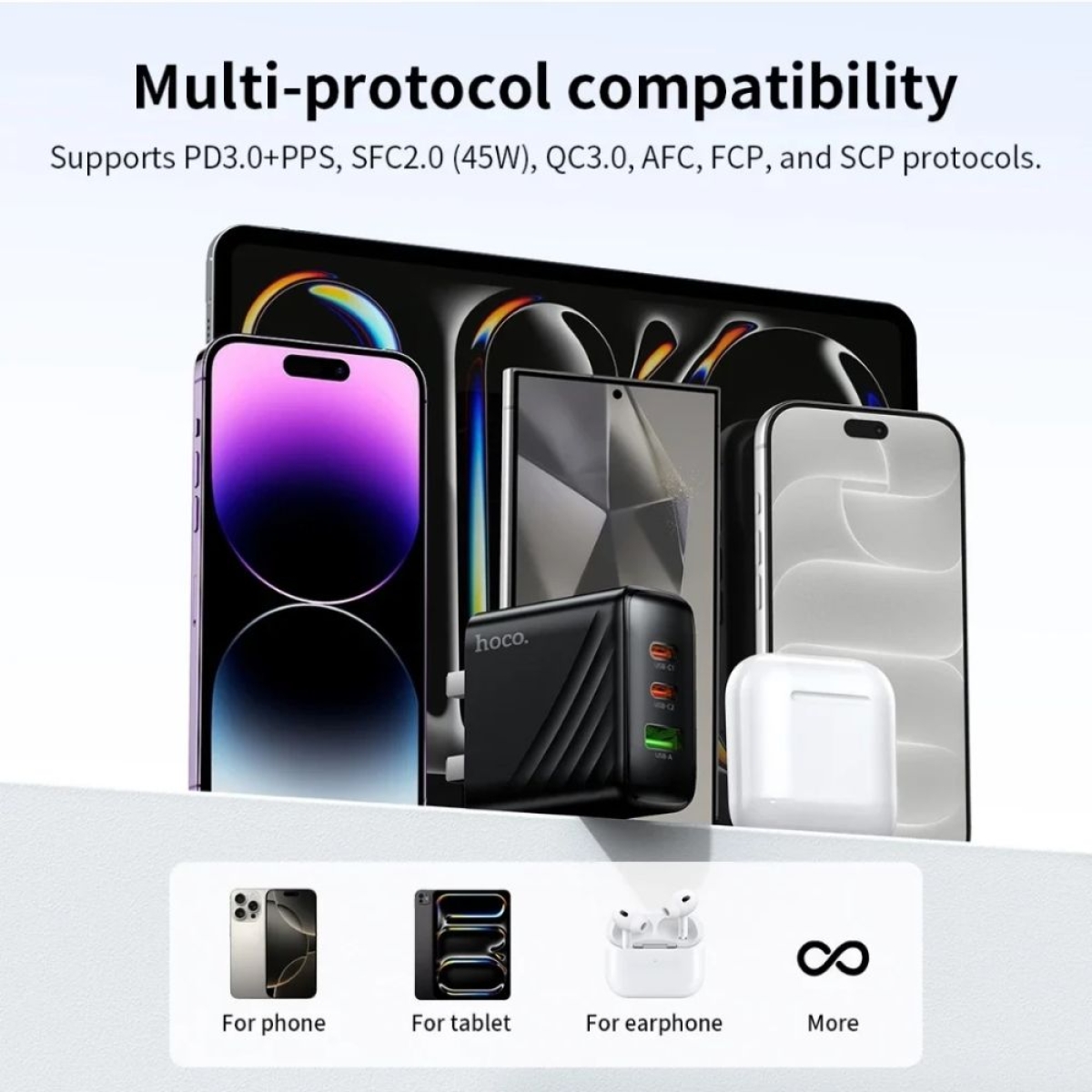 Φορτιστής USB-C 45W HOCO CS26B με 3 Θύρες και Βύσμα UK