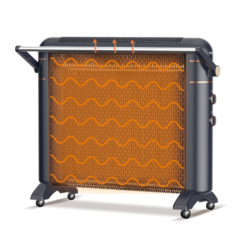 Ηλεκτρική Σόμπα Convector 2200W με 2 Επίπεδα Θέρμανσης & Λειτουργία Στεγνώματος RAF R.1343