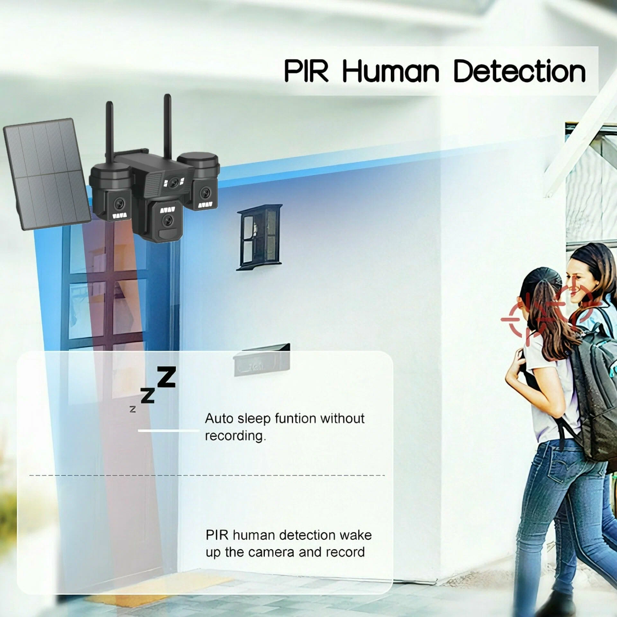 Ηλιακή Κάμερα Ασφαλείας 6MP με 3 Φακούς, WiFi/4G, PTZ και Νυχτερινή Λήψη V302-4G - Image 14