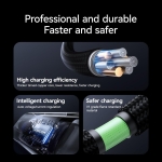 Καλώδιο Φόρτισης USB-C σε USB-C 100W με Ψηφιακή Ένδειξη 2m Joyroom S-A16 Pro - Image 3