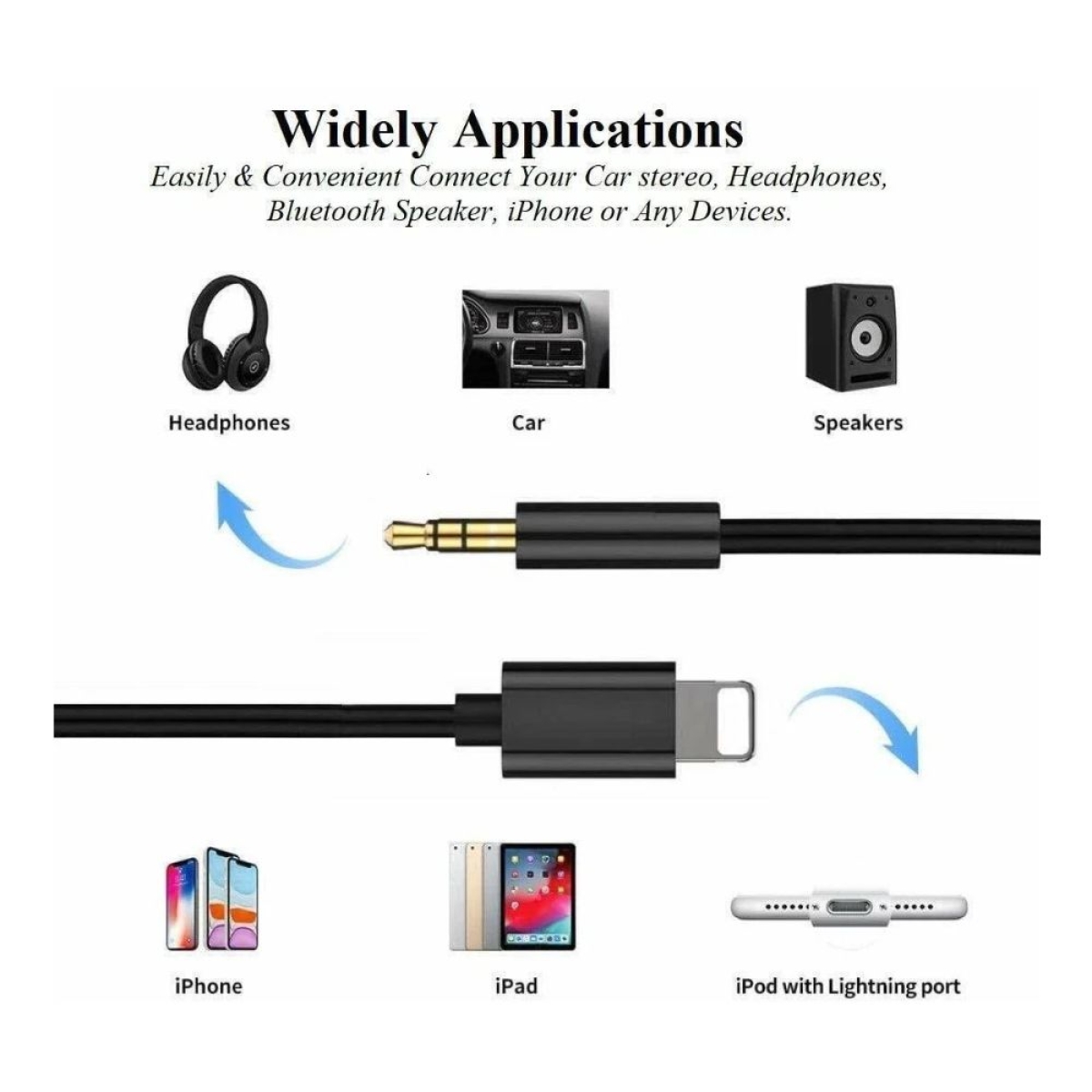 Καλώδιο Ήχου για iPhone σε AUX Jack 3,5 mm – 1 m