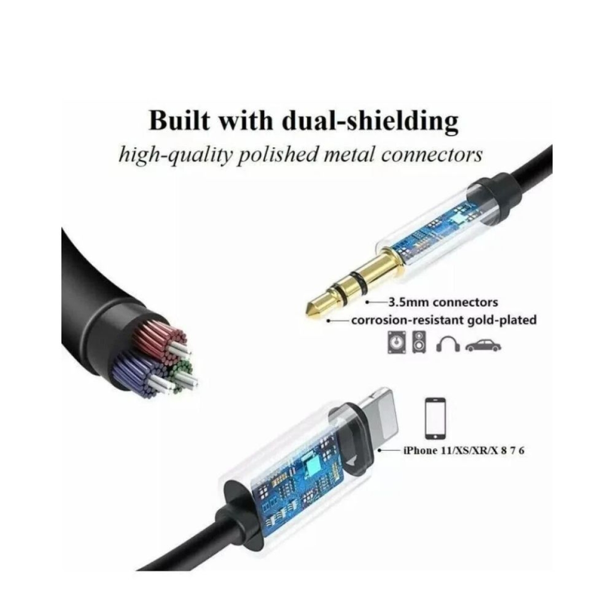 Καλώδιο Ήχου για iPhone σε AUX Jack 3,5 mm – 1 m