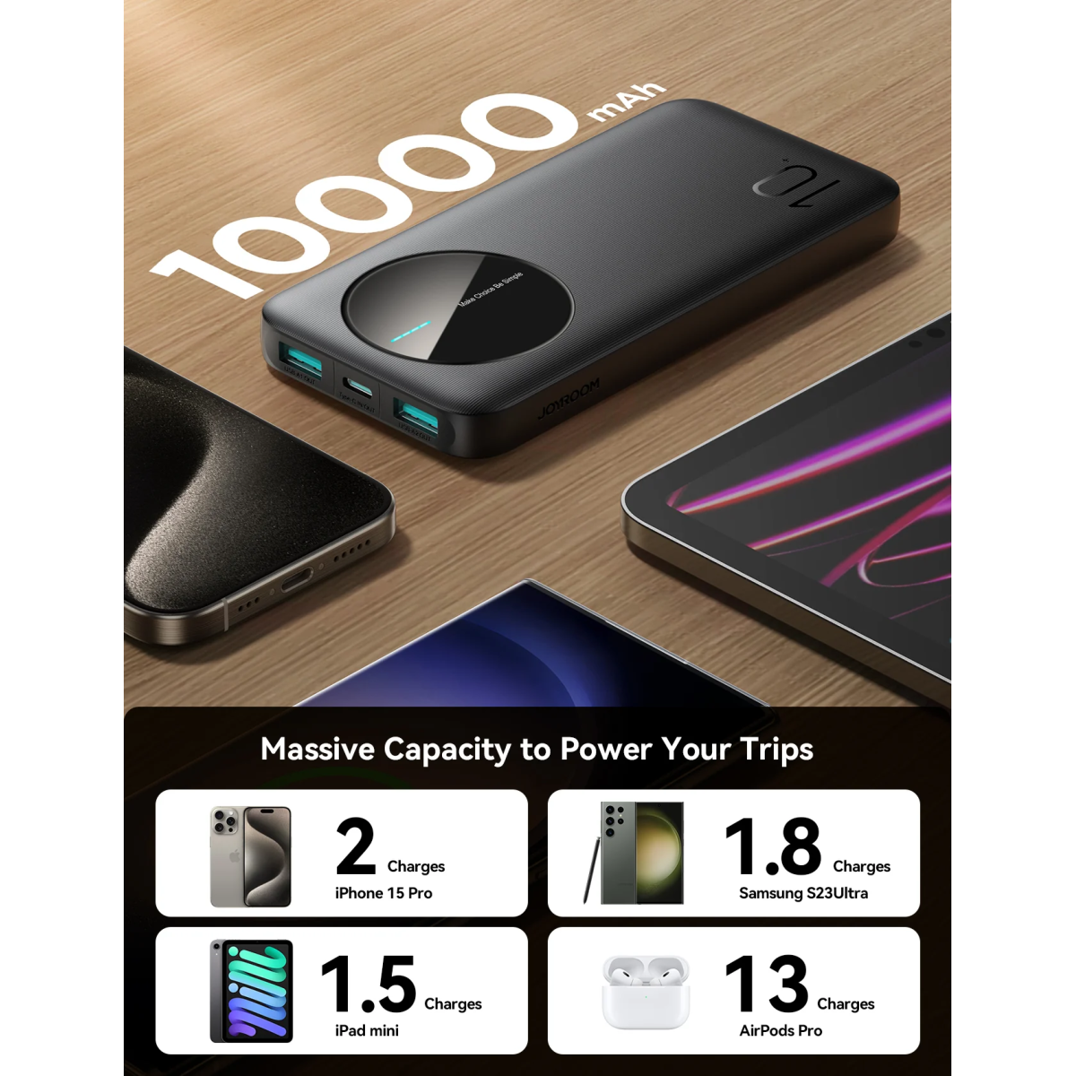 Power Bank 10000mAh 12W 2.4A με 3 Εξόδους & LED Ενδείξεις Joyroom JR-PBF12 - Image 6